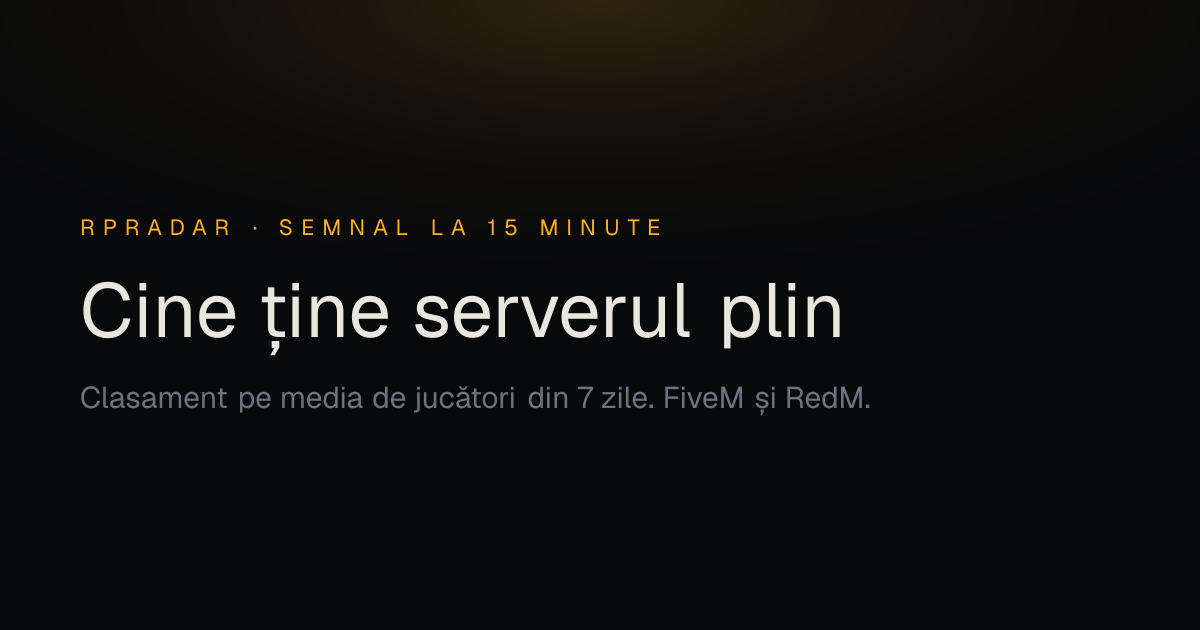 Servere GTA V și Red Dead românești — clasament după jucători